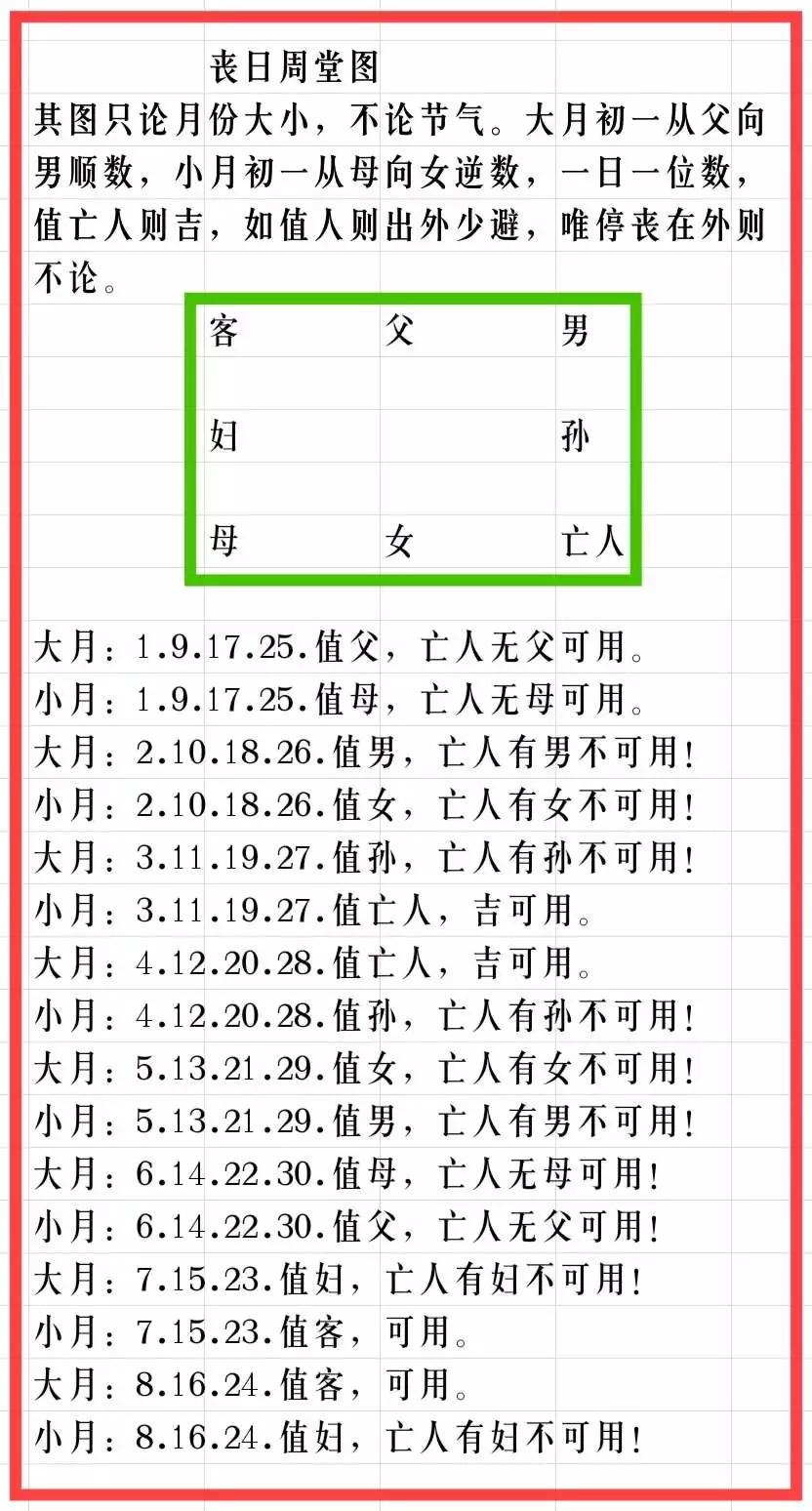 5、任子日和丁卯日婚配怎样:男丁卯日女壬子日，怎么样？