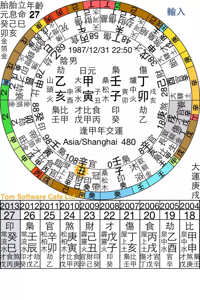 6、任子日和丁卯日婚配怎样:丁巳日与壬子日柱婚配