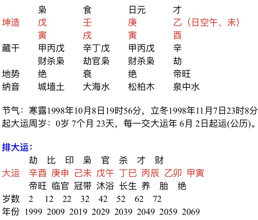 1、女甲寅男乙卯能婚配吗:己酉曰出生的女生和甲寅曰出生的男生可以合婚吗？