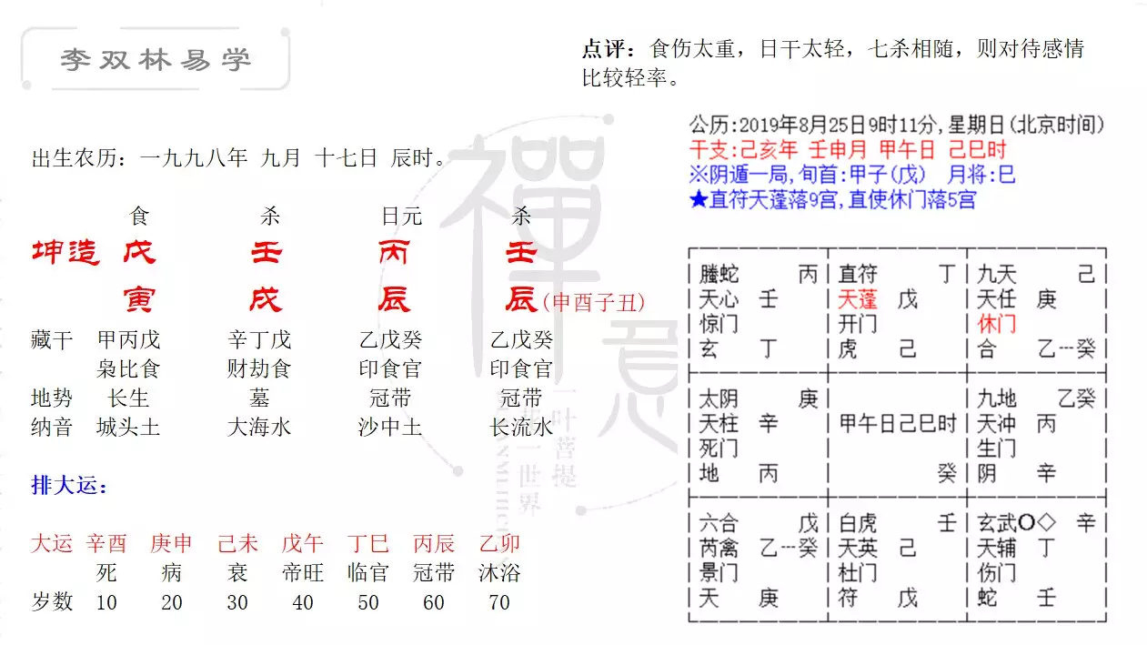 10、男癸酉，甲子，己丑，乙亥。女癸酉，乙卯，甲寅，乙亥。请问可以合婚吗？