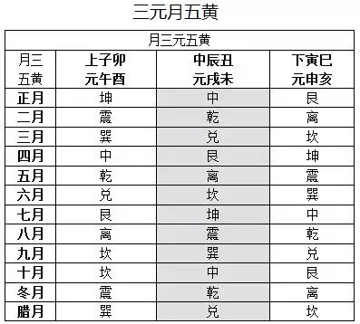 1、急！！求懂命理的帮忙解答，不胜感激！请问壬午日柱的女命，就日柱看注定其夫君是之人？其钱