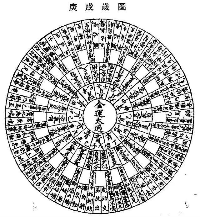 3、壬午日柱适合婚配的日柱:壬午日，壬午日柱命理分析 为什么我的命不好