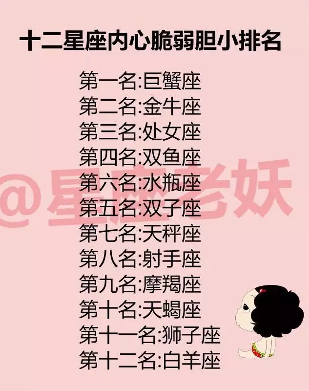 3、白羊座跟狮子座婚配好吗:白羊座与狮子座相配吗？