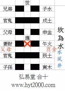 8、辛卯日柱适合婚配的日柱:辛卯日柱的女人会得到异性帮助吗