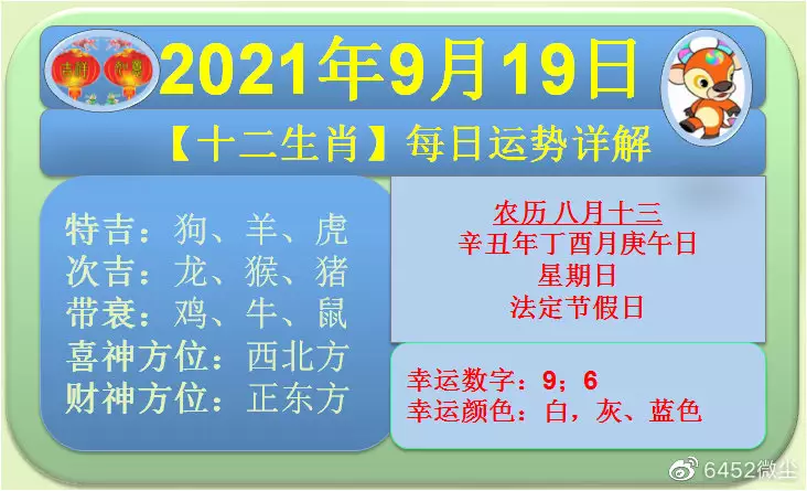 1、男猴女虎婚配表大全集:属相婚配：男属猴和女属虎相配吗？