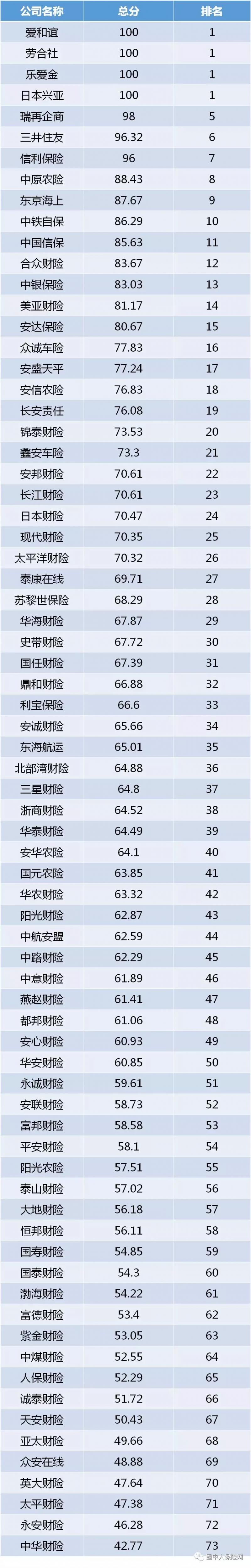 5、女67年男69年能婚配吗:67年女属羊69年男属鸡姻缘相配吗