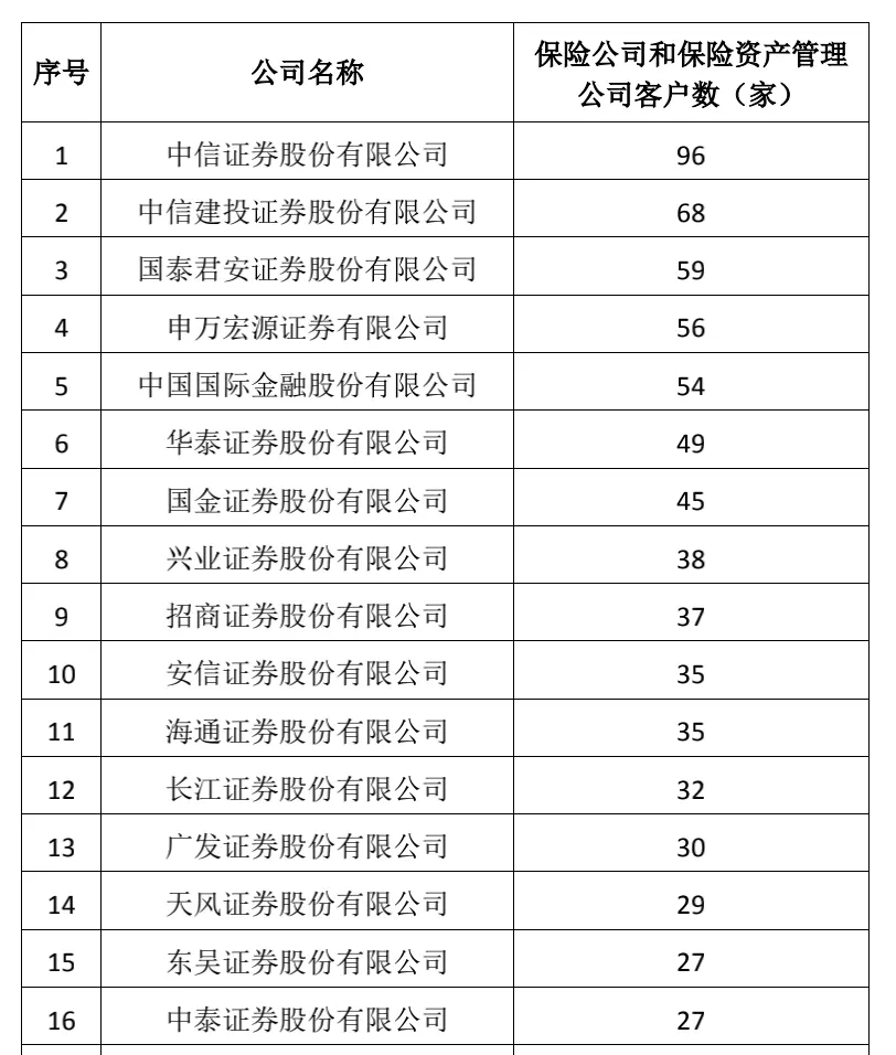 4、女78年男82属相婚配表:78年属相婚配表