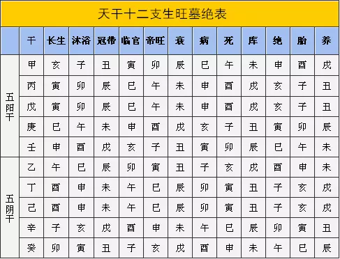 9、家里人我是路旁土，老婆剑锋金，孩子是沙中金和，山下火。和不和？