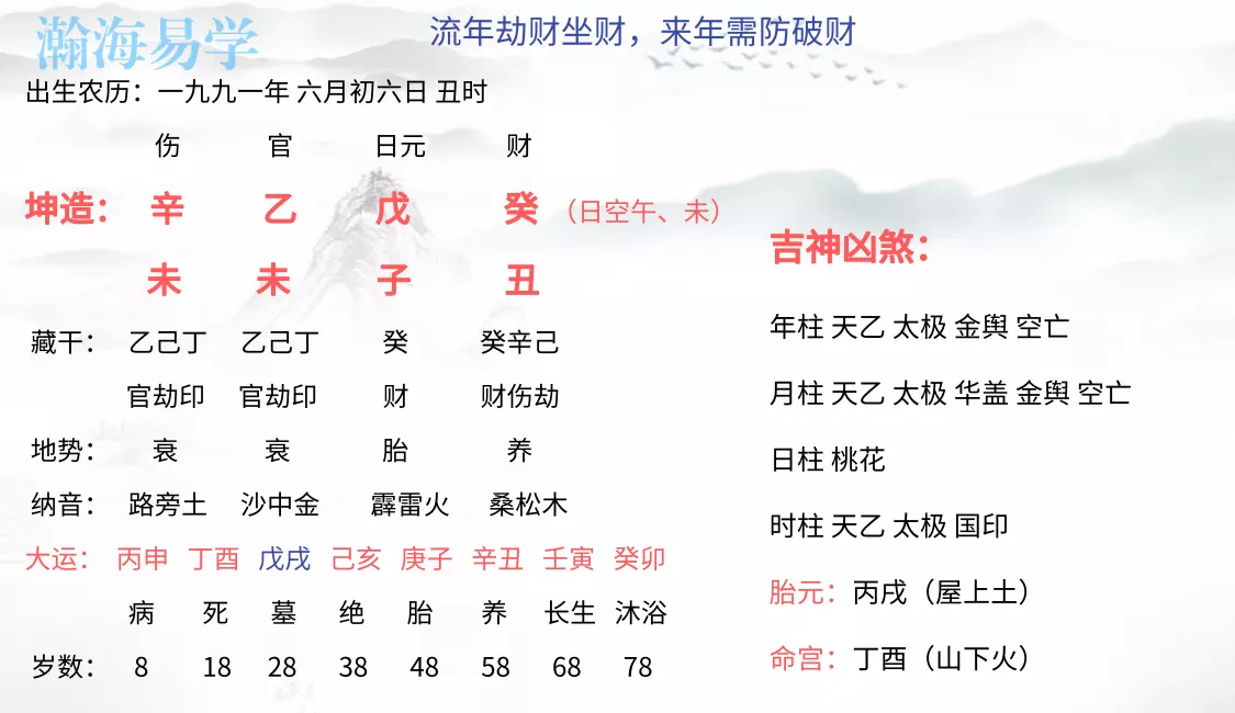 1、91年农历9月男羊婚配:年女农历六月的羊和年男农历九月的羊相配吗