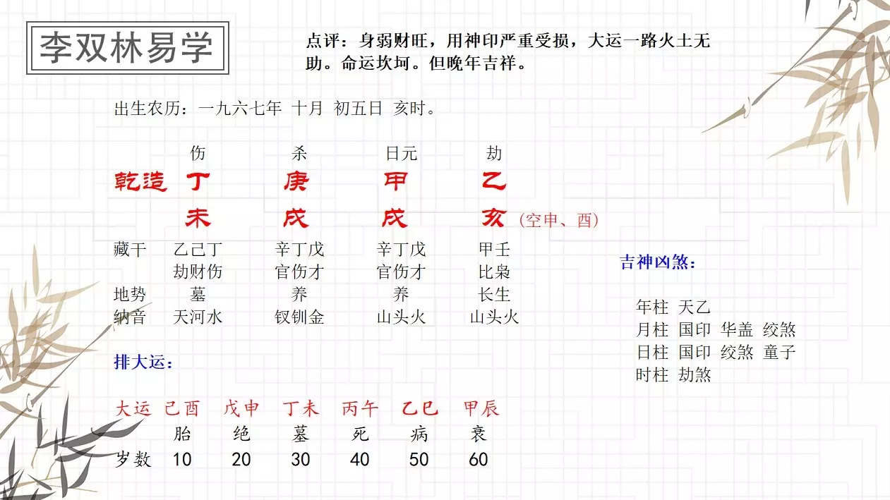 5、己亥日庚戌时生的男人婚配:生辰八字婚配查询表