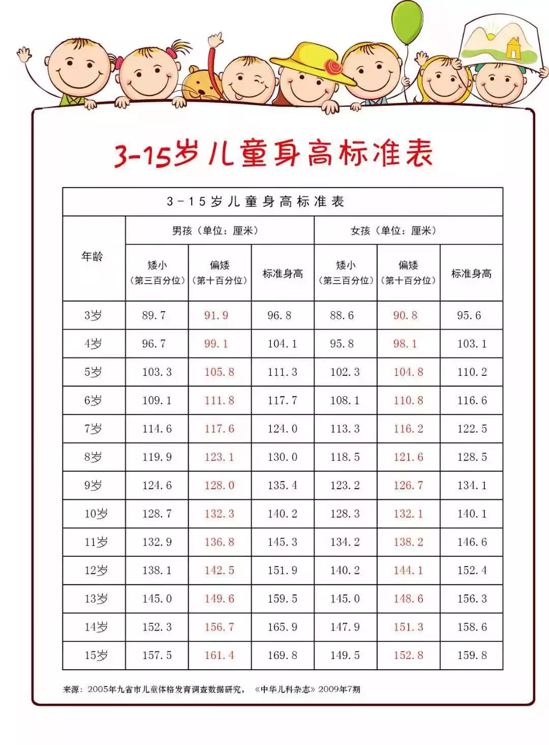 4、年9月19日女出生婚配:属狗的女姓九月十九日生属相婚配