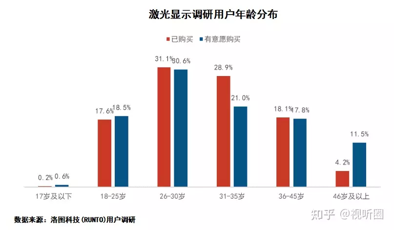 6、54年马男55年羊女的婚配:67年属羊女和54年属马男配吗