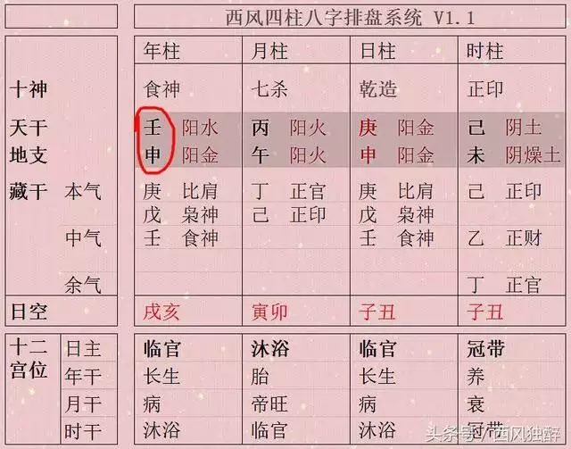 2、宝剑金命和宝剑金命婚配:宝剑金命和石榴木命配吗?