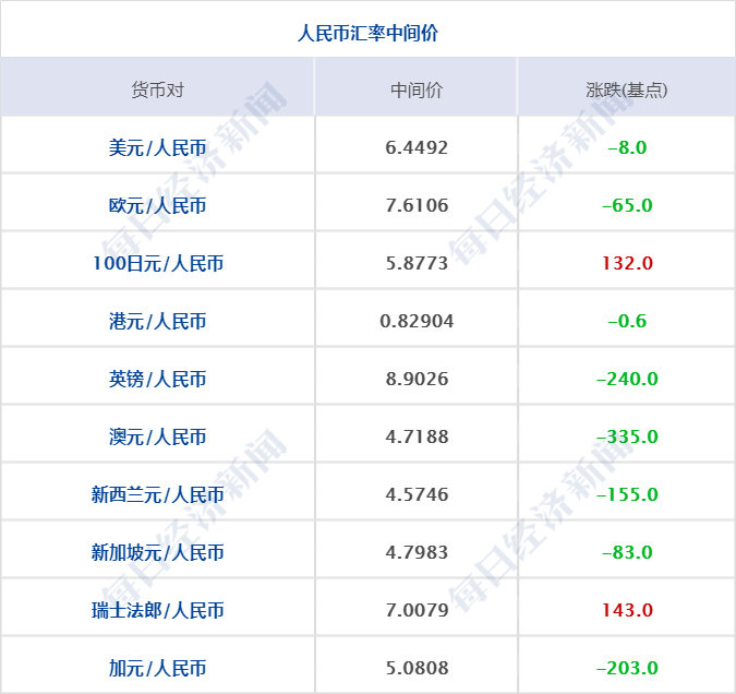 4、70年12月21日生婚配:70年12月十五男狗和什么属相婚配好