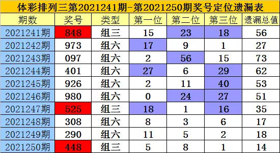 7、老梁解说十二生肖婚配:老梁故事会十二生肖鼠牛那期所有的背景音乐？