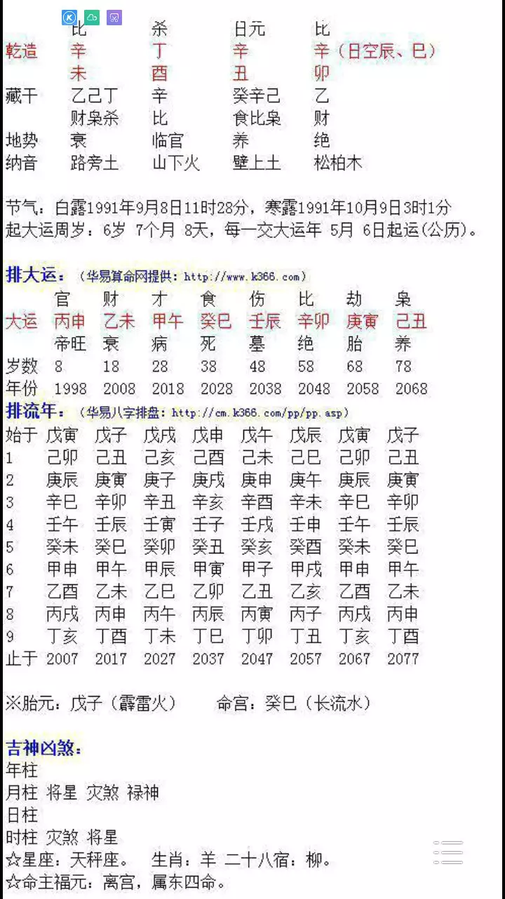 4、辛卯日婚配适合的日柱:生辰八字运势？