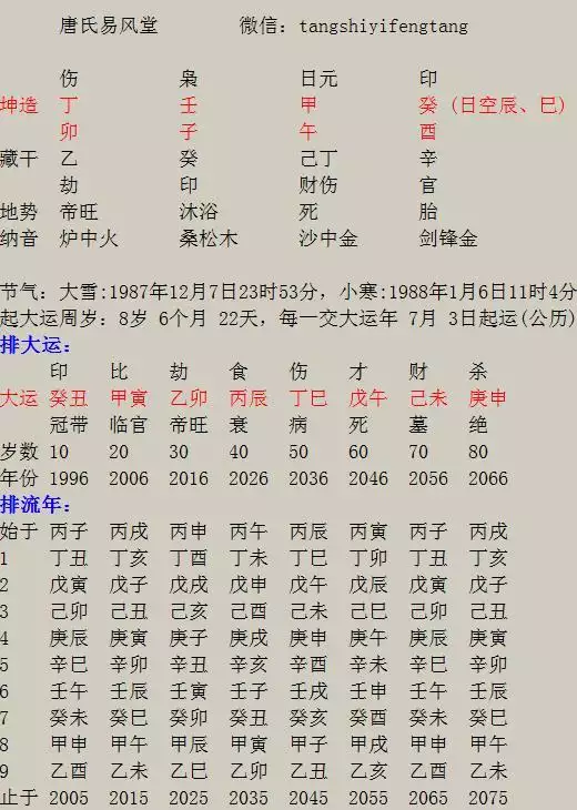 2、八字年4月26日1：50与年10月3日3：50合不合，求算