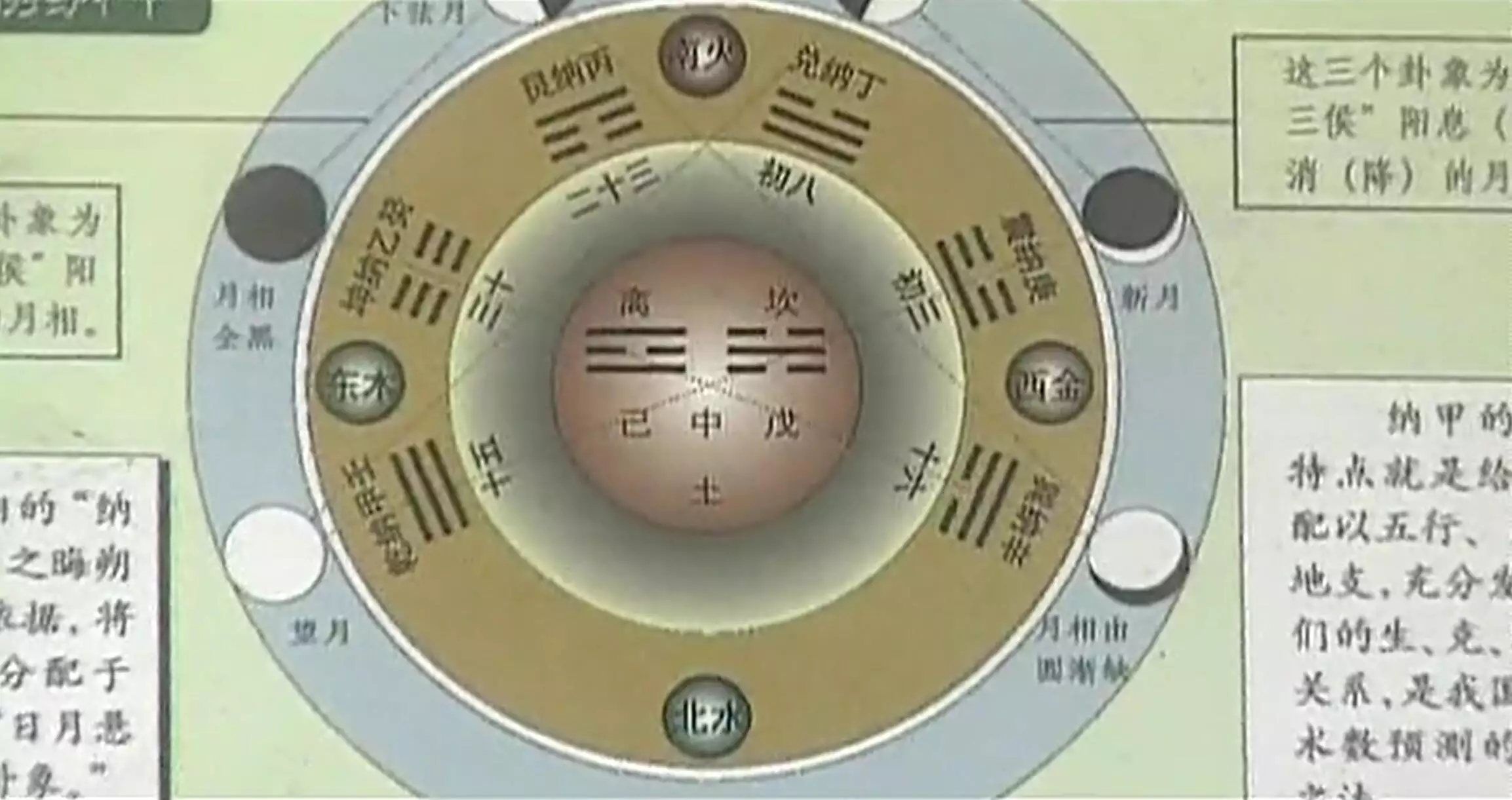 4、农历90年11月16婚配:年属马的和什么属相结婚合适