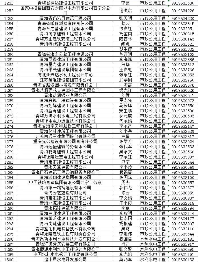 1、五四年和六五年婚配吗:六五年出生火命婚配七五年出生水命可以吗？