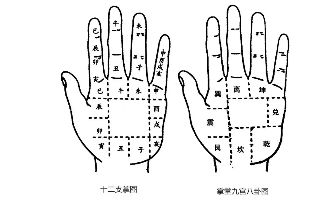 2、求解哇，占卜…艮宫：山天大畜变乾宫：火天大有 (归)，和他接触对我的运势有什么影响？