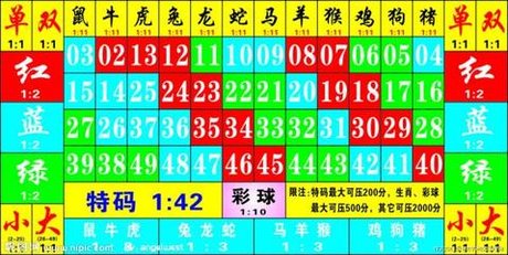 1、61年属牛的属相婚配表:12属相婚配表(十二生肖婚配表)