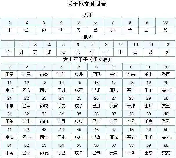 9、21岁与28岁的人结婚好吗?会有什么问题存在呢?怎么解决这其中的问题呢?