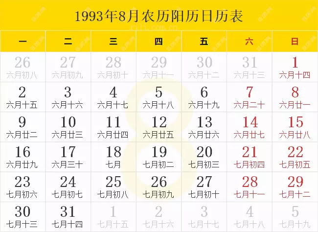 1、男农历年4月19日与女农历年7月20日的相配吗?