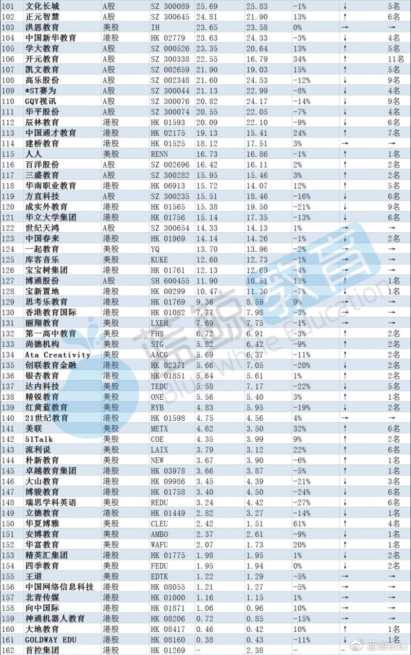 3、年阴历7月19男婚配:年农历7月19日 是什么星座？？？