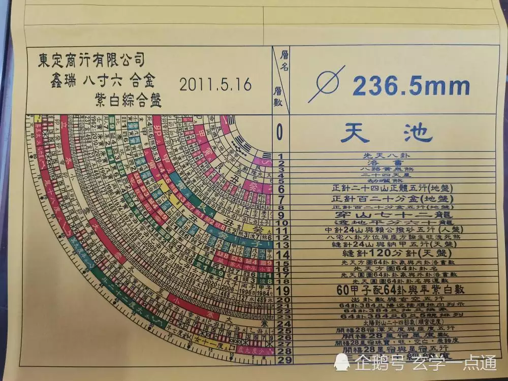 2、水土木水金合婚配图片:金 木 水 火 土五行婚配