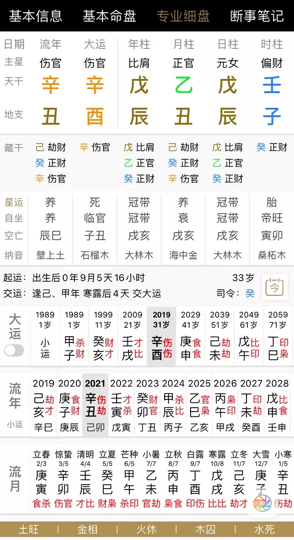 2、请帮忙看八字是否相配：丁卯年辛亥月壬戌日辛丑时：己巳年辛未月戊戌日丙辰时。在下在此先谢了！