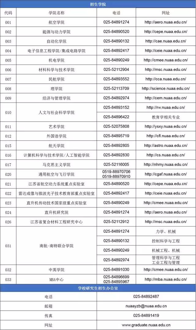 1、75年和90年婚配幸福吗:75年兔!和75年兔!属相配吗二婚