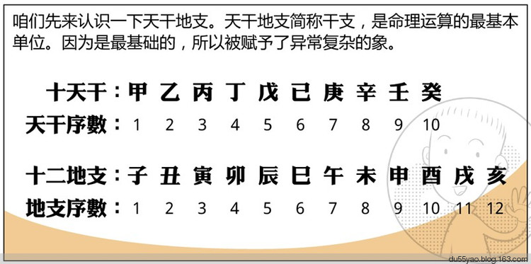 3、79年男女81年婚配怎样:81年女属鸡和79年男属羊能生活在一起吗