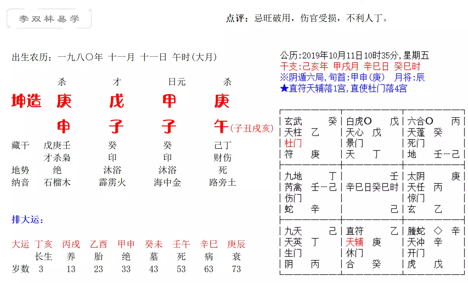 2、女：甲子 丁卯 甲寅 乙丑　男：乙丑 壬午 己卯 壬申,但女命“孤鸾煞”，请指点？