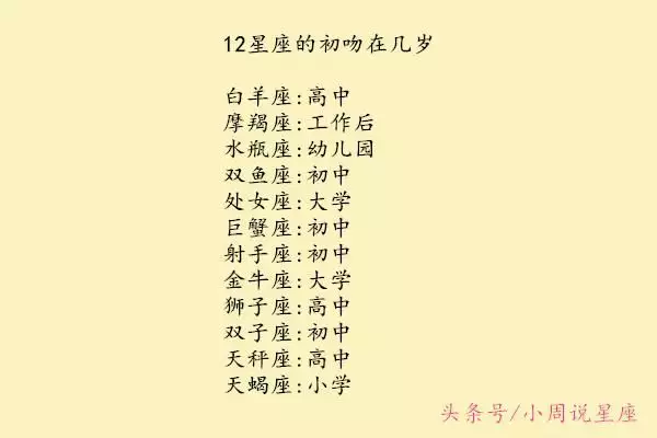 1、面临婚配的失败怎么找回:感觉自己错过了一个适合婚配的男人,怎么追回来呢？