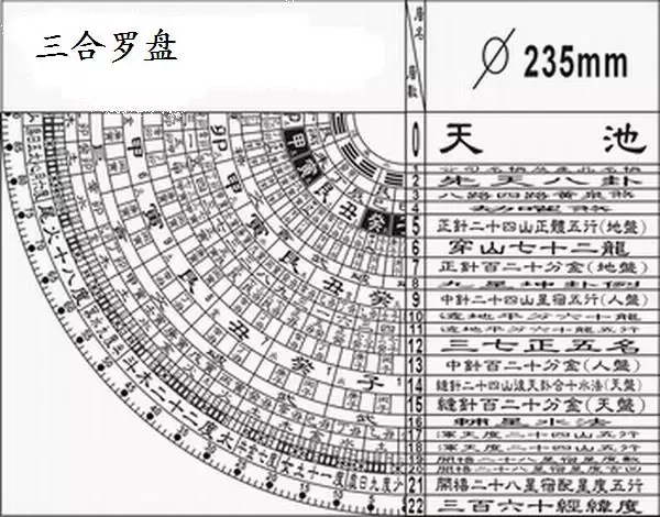 1、二月十七的男生和一九九七年十月二十二日的女生婚配八字好吗