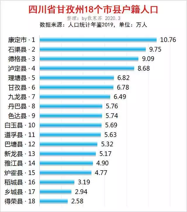 2、77年男和82年女能婚配吗:男77年和女82年相配吗？