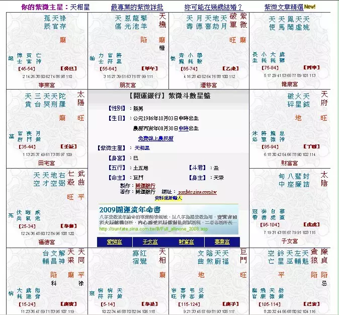 2、64年农历2月女的婚配:年1月2o日属什么生肖