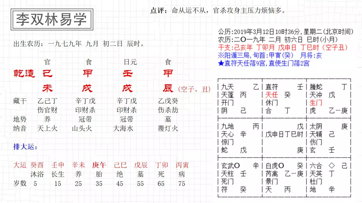 2、甲戌年生与甲辰生婚配:丙子年生人（男）和甲戌年生人（女）婚配吗？