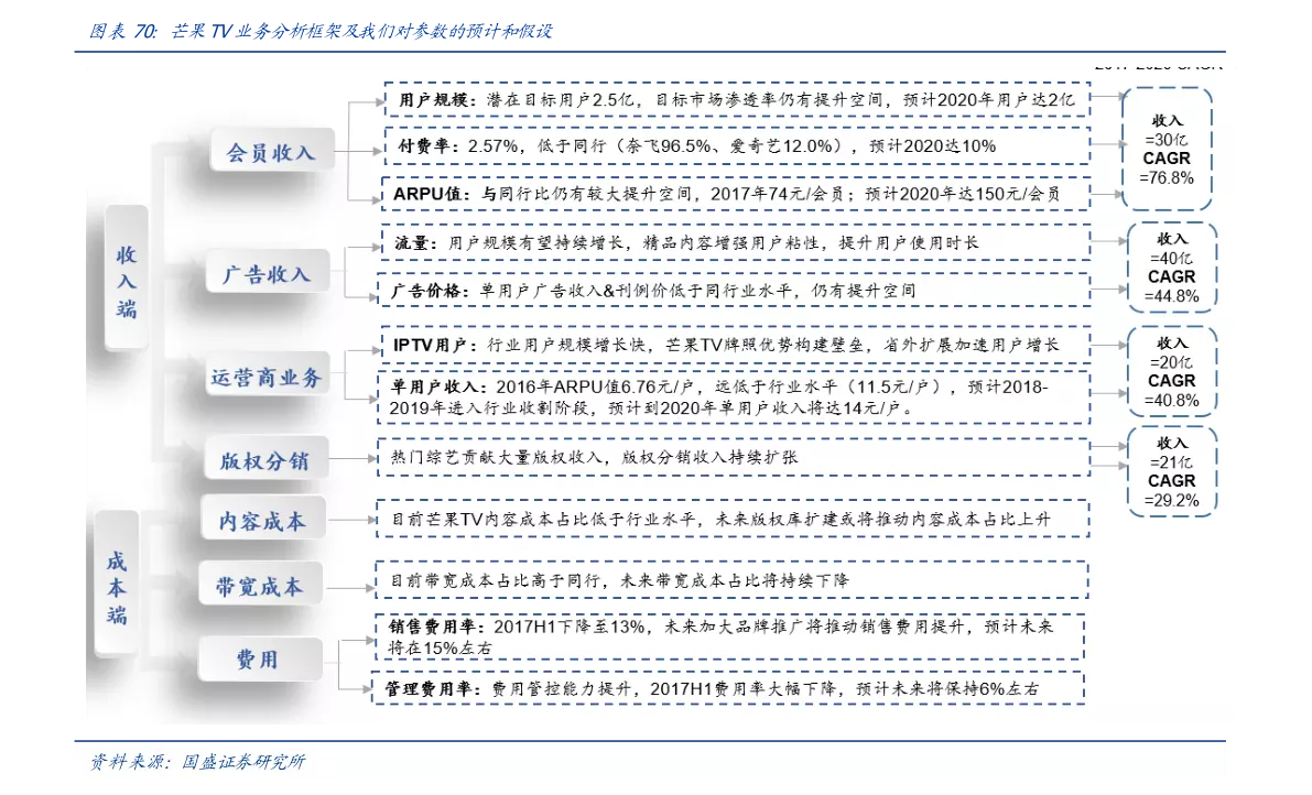 1、强制婚配abo博君10:倾尽所有，博君一笑