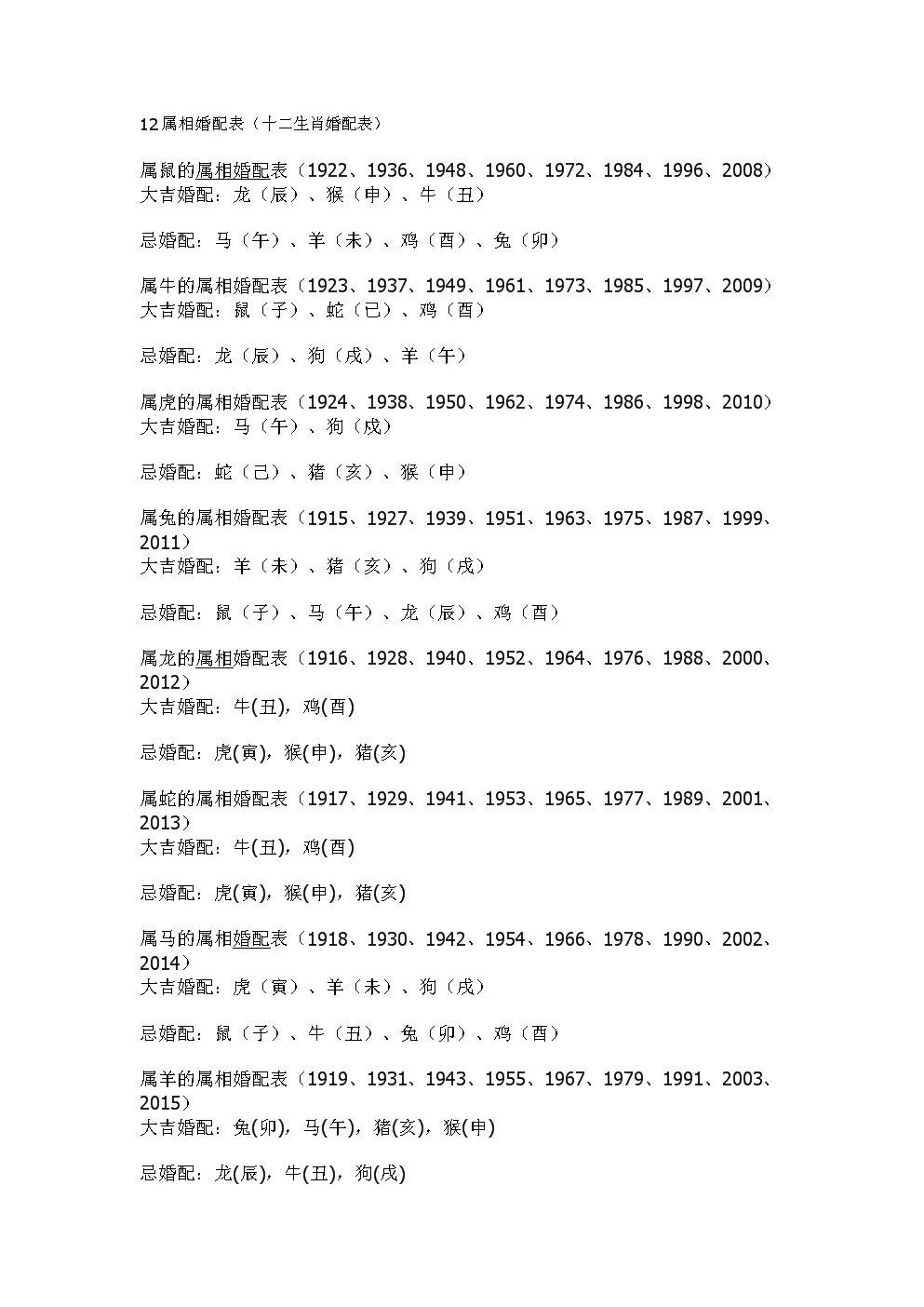 3、年每月婚配表:72年属鼠和什么属相最配