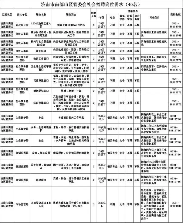 2、98年7月11日婚配:男98年属虎的婚配表？