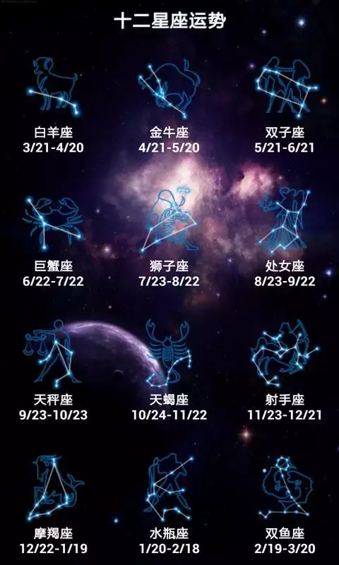 1、年星座结婚配对:年射手座命中注定的正缘会是哪个星座