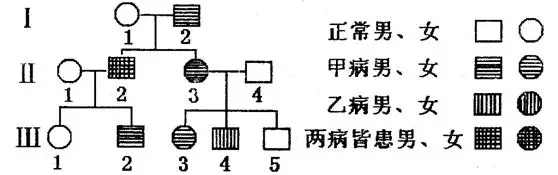 1、我女友，总感觉她太矮了，我不想分手，但又过不了心里的那个关，很纠结，到底要不要分手