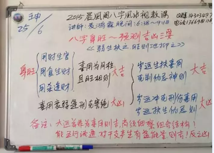 1、八字合婚日元婚配怎么看的:男女婚配怎么看是否适合在一起，看八字还是属相