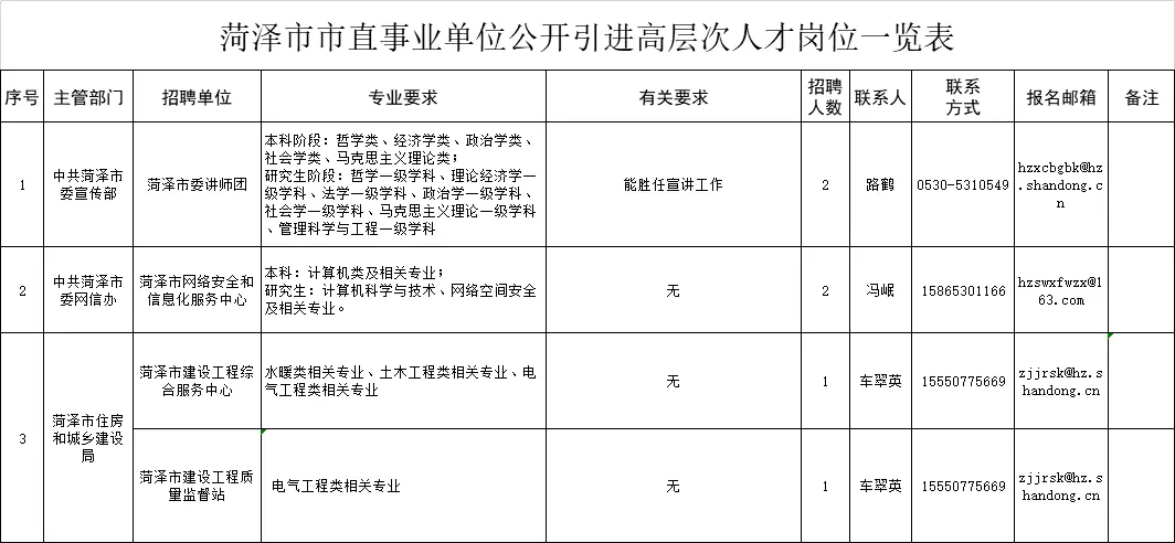 3、86年男婚配对象:年男虎和的女虎相配吗