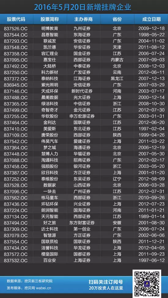 1、农历年8月14日出生的命运，爱情等等…会是怎样？