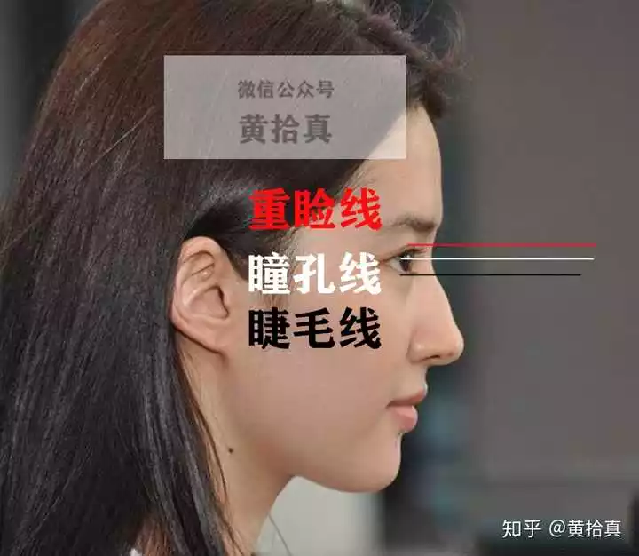 4、低鼻梁女高鼻梁男婚配:山根低鼻梁高是什么？