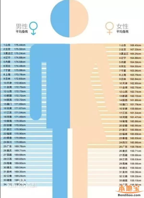 1、66年可以跟78年婚配么:66年马和78年马婚姻合吗