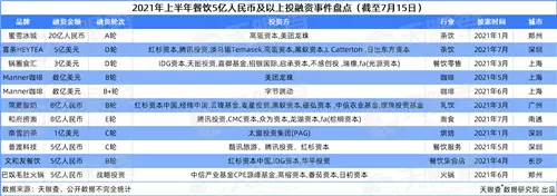 1、我是阳历年12月31日出生 请问是什么星座？？？