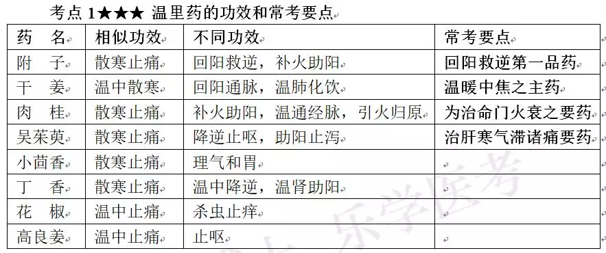 4、在八字婚配理宜妻指数高好吗:八字合婚宜妻指数低会怎么样?